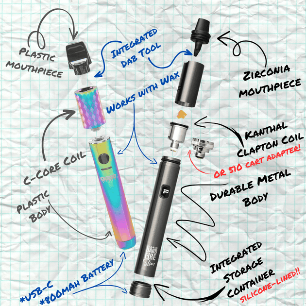 Ooze Beacon Concentrate WAX Vape Pen