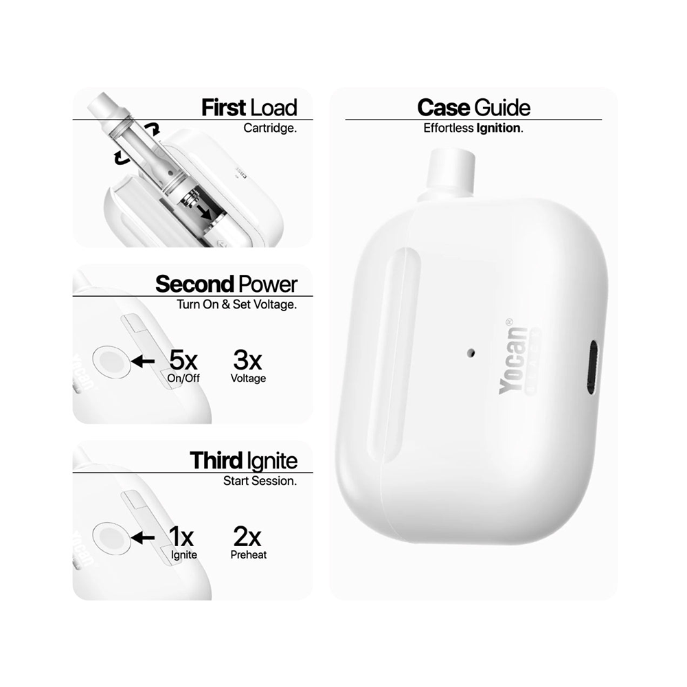 YoCan CASE 510 Cartridge Vaporizer | Informational