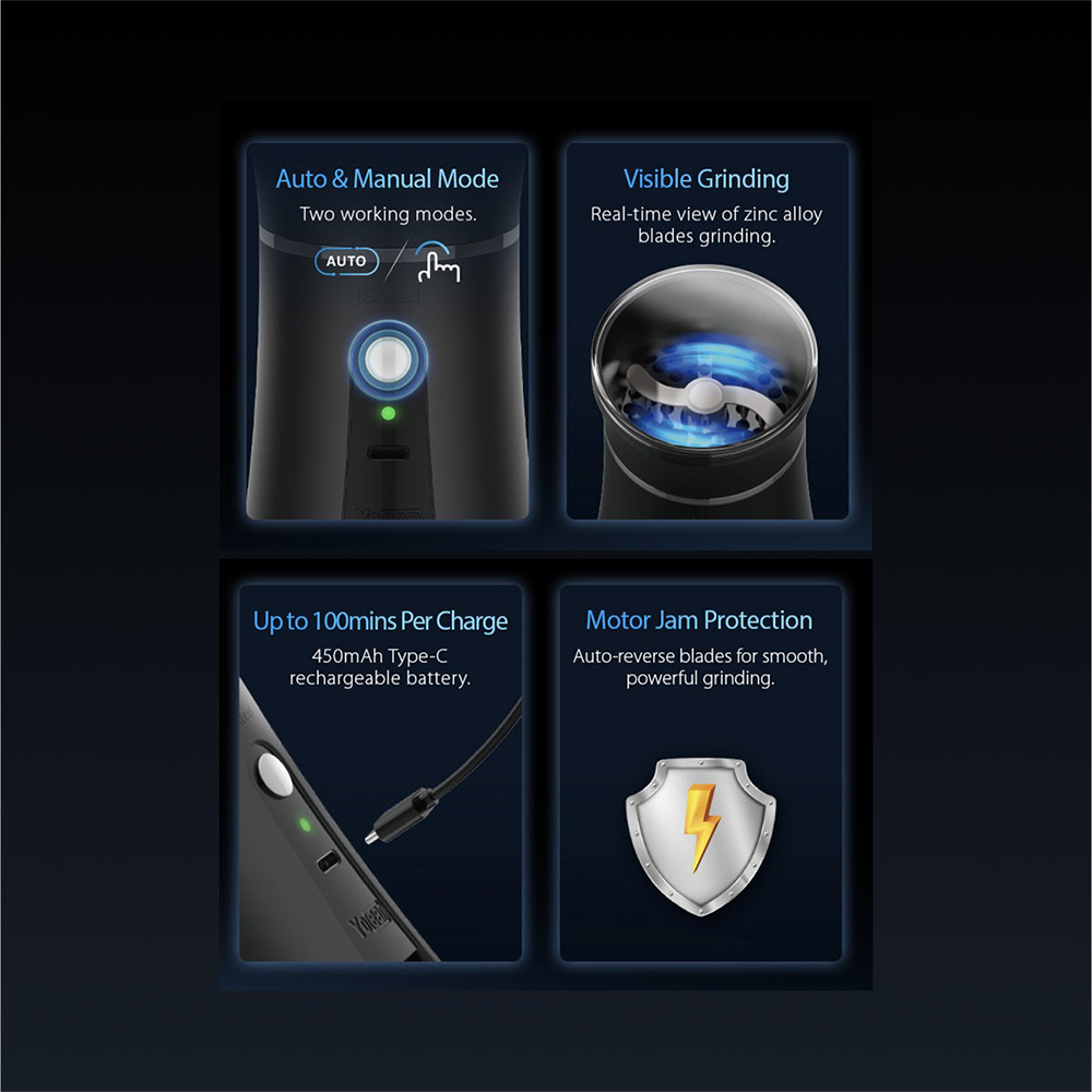 YoCan iShred Electric Grinder | Information