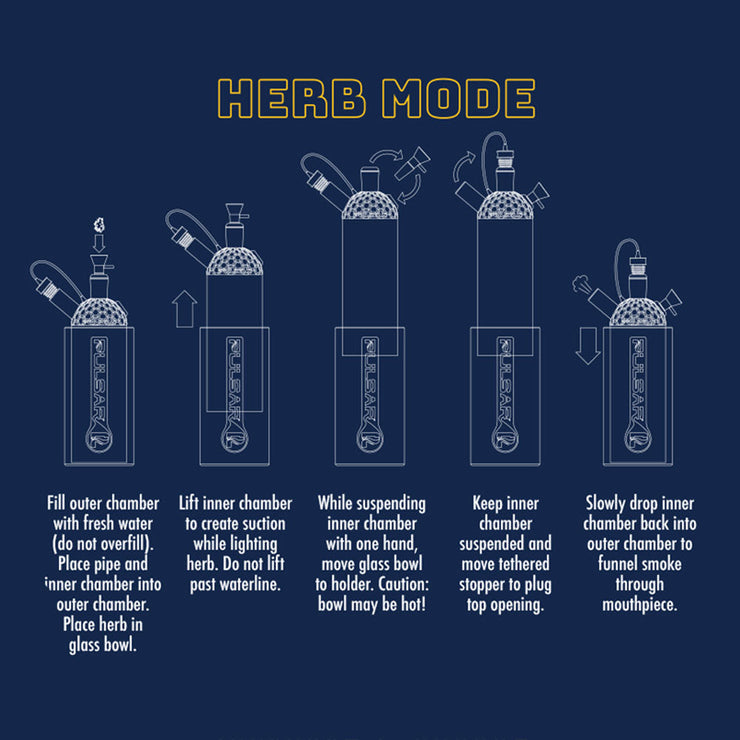 Pulsar RIP Series Silicone Gravity Water Pipe | Herb Mode