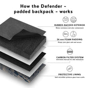 Revelry Defender Smell Proof Padded Backpack | Layers