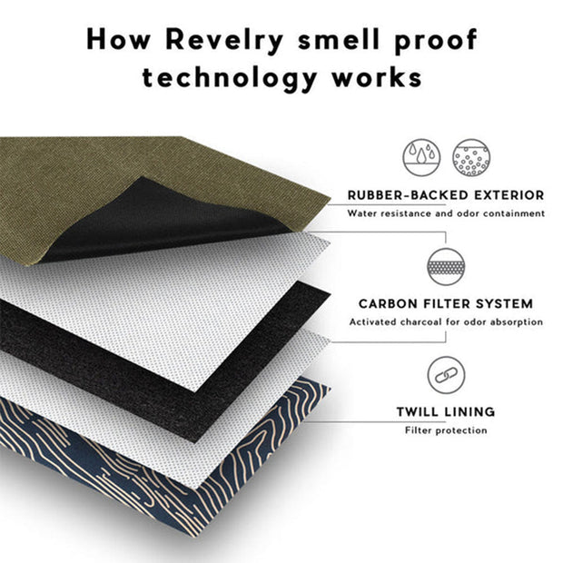 Revelry Smell Proof Rolling Kit | Layers