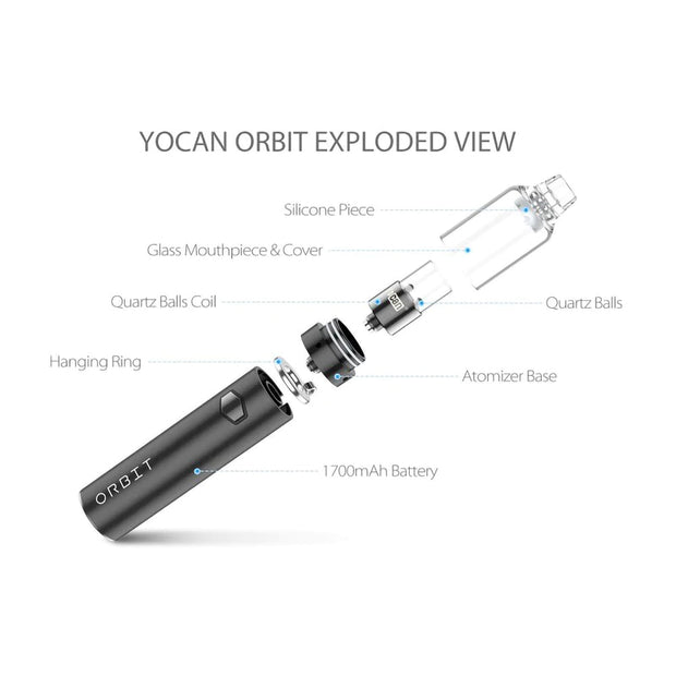 Yocan Orbit Concentrate Vaporizer | Exploded View